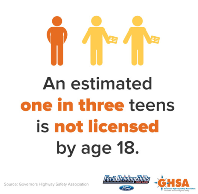 one in three teens no license